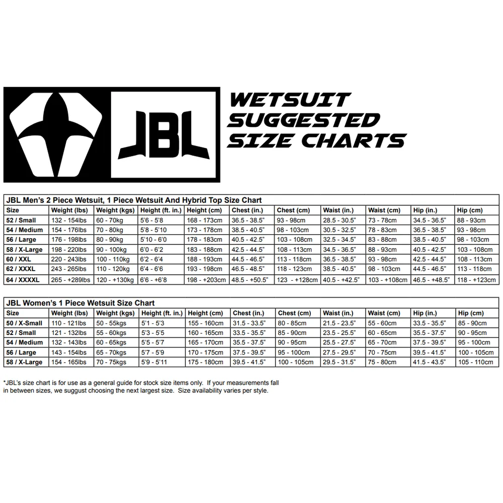 JBL Vertigo Camouflage 2 Piece Wetsuit