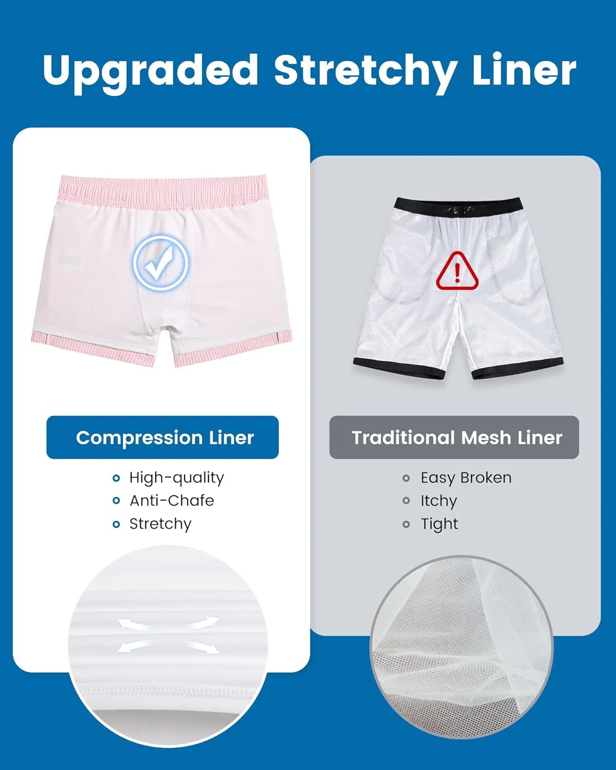maamgic Mens Swim Trunks with Compression Liner Short Stretch Mens Bathing Suit Quick Dry Swimming Trunks Swimsuit